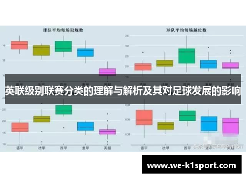 英联级别联赛分类的理解与解析及其对足球发展的影响