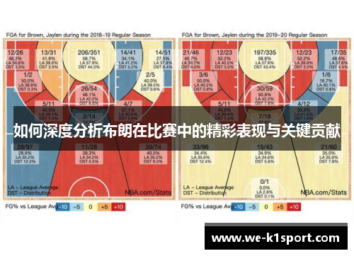 如何深度分析布朗在比赛中的精彩表现与关键贡献