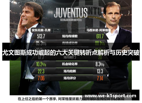 尤文图斯成功崛起的六大关键转折点解析与历史突破