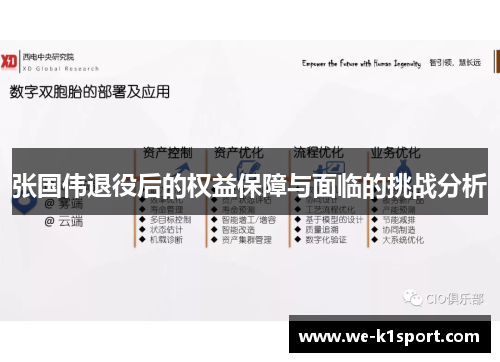张国伟退役后的权益保障与面临的挑战分析