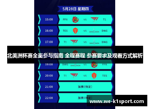 北美洲杯赛全面参与指南 全程赛程 参赛要求及观看方式解析