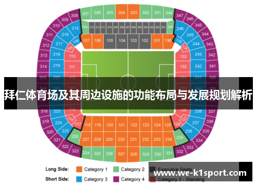 拜仁体育场及其周边设施的功能布局与发展规划解析