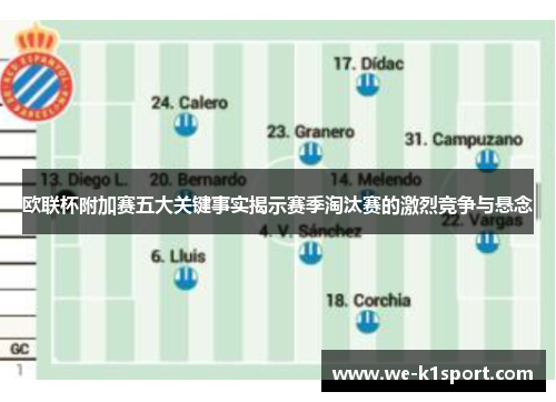 欧联杯附加赛五大关键事实揭示赛季淘汰赛的激烈竞争与悬念