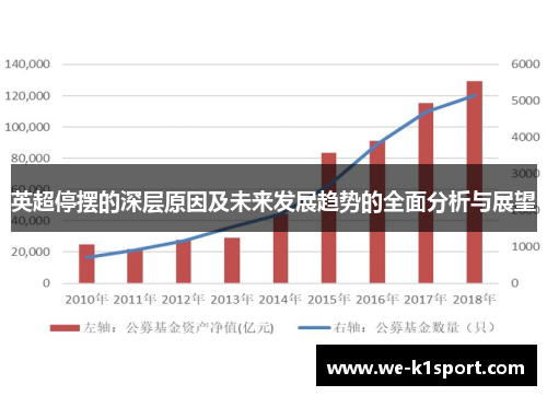 英超停摆的深层原因及未来发展趋势的全面分析与展望