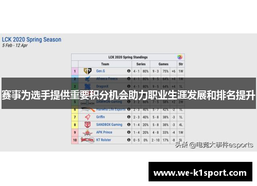 赛事为选手提供重要积分机会助力职业生涯发展和排名提升