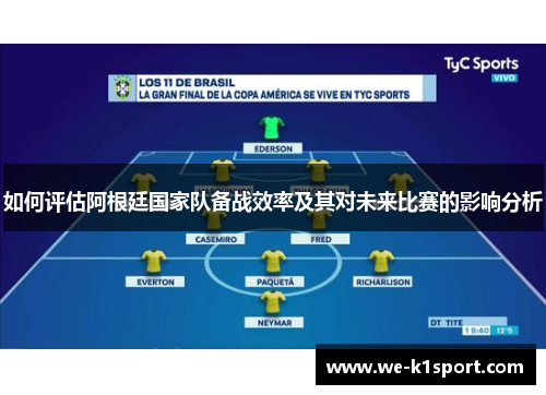 如何评估阿根廷国家队备战效率及其对未来比赛的影响分析
