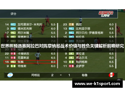 世界杯预选赛阿拉巴对阵摩纳哥战术价值与胜负关键解析前瞻研究