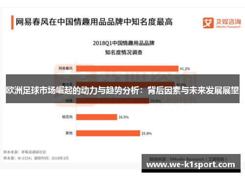 欧洲足球市场崛起的动力与趋势分析：背后因素与未来发展展望