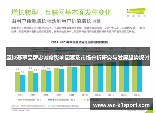 篮球赛事品牌忠诚度影响因素及市场分析研究与发展趋势探讨