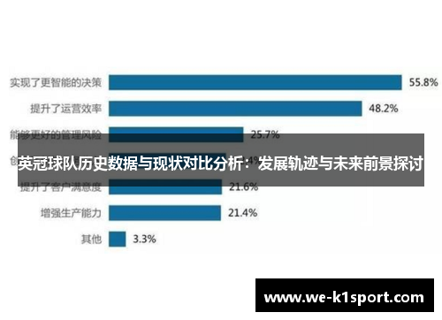 英冠球队历史数据与现状对比分析：发展轨迹与未来前景探讨